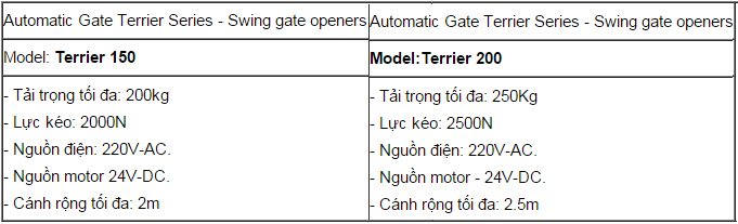 Thông số kỹ thuật Terrier Series - Swing gate openers,1.